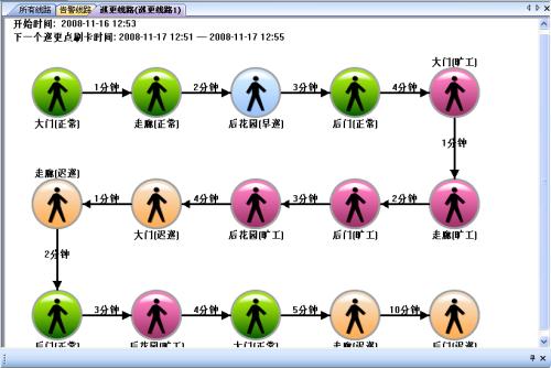 齐齐哈尔建华区巡更系统五号