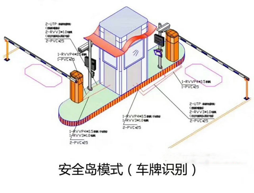 齐齐哈尔建华区双通道带岗亭车牌识别