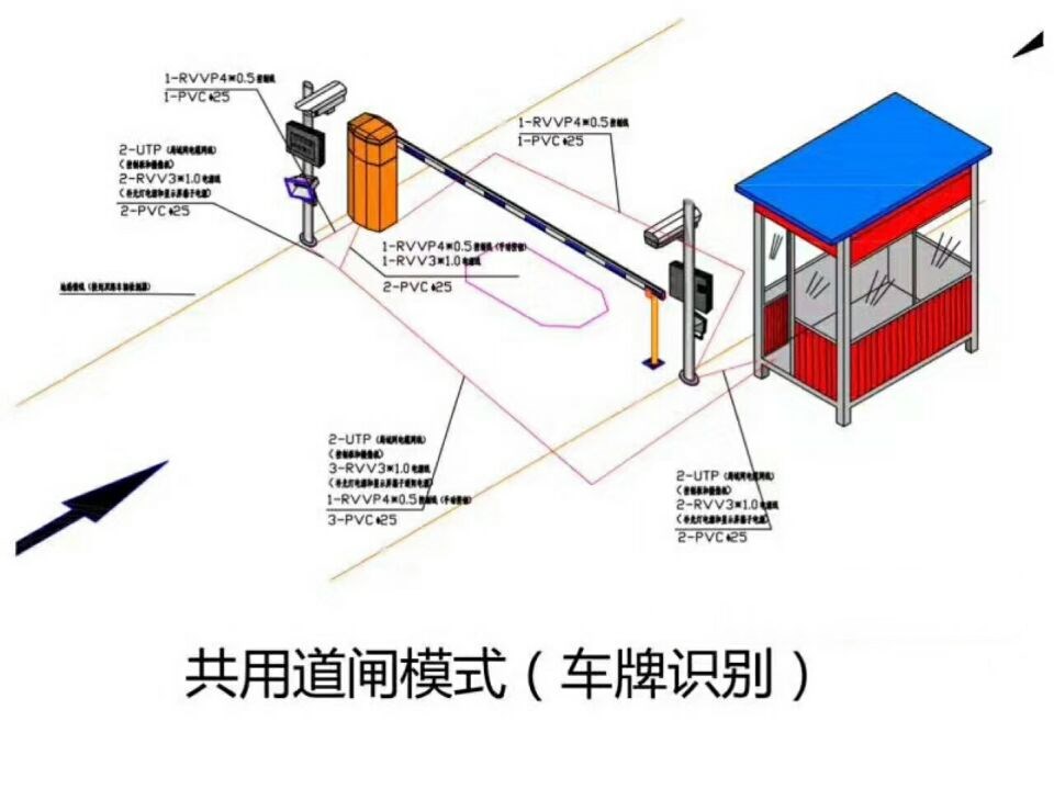 齐齐哈尔建华区单通道车牌识别系统施工